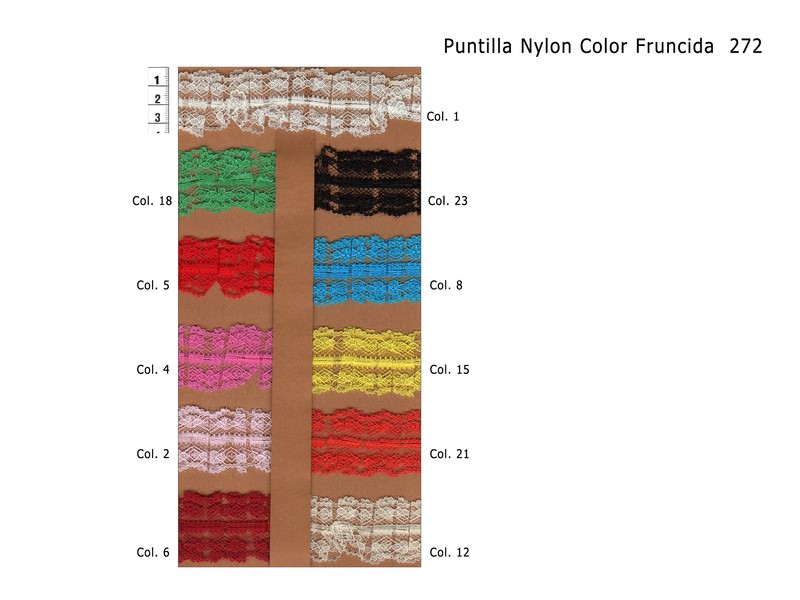 Puntilla Hilo Nylon Fruncida Colores 272