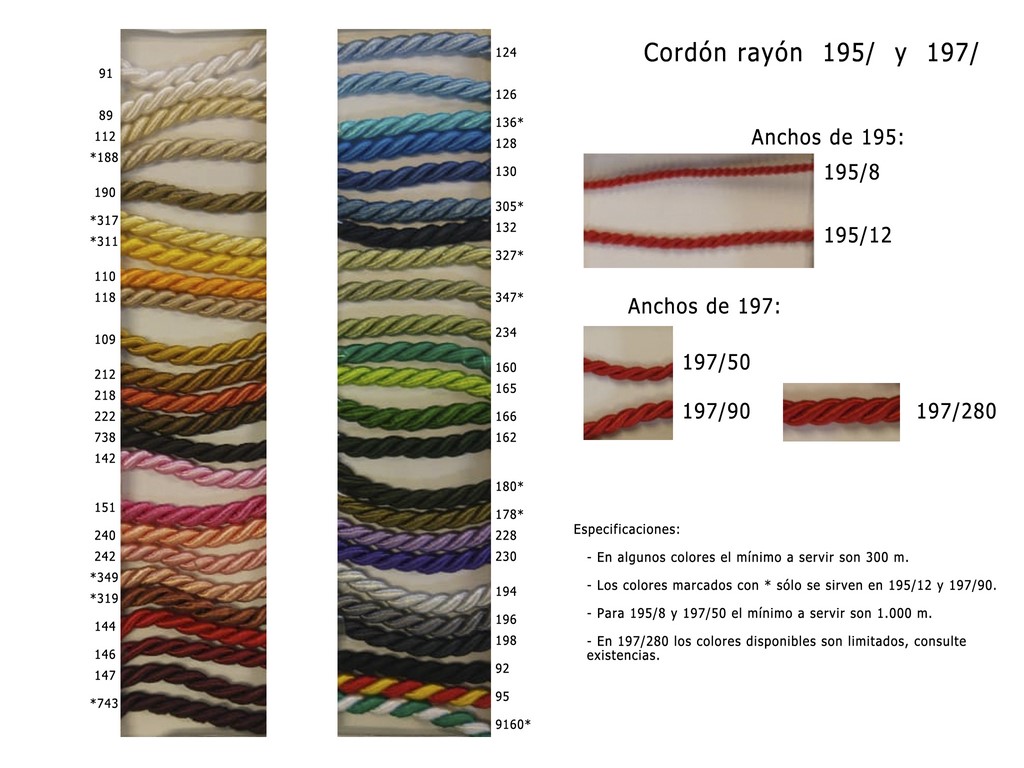 Cordon rayon 195 y 197