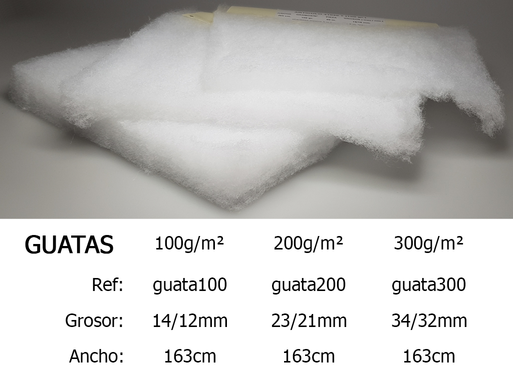 Guata de relleno 100 gramos 95 grados lavable -  España