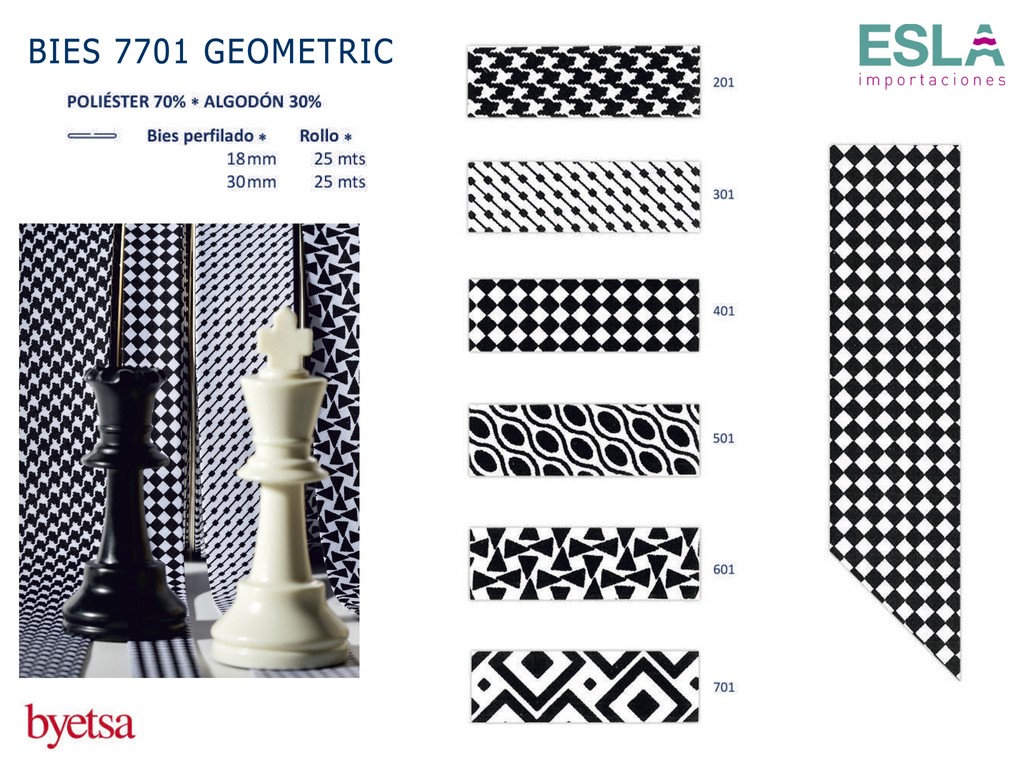 BIES 7701 GEOMETRIC