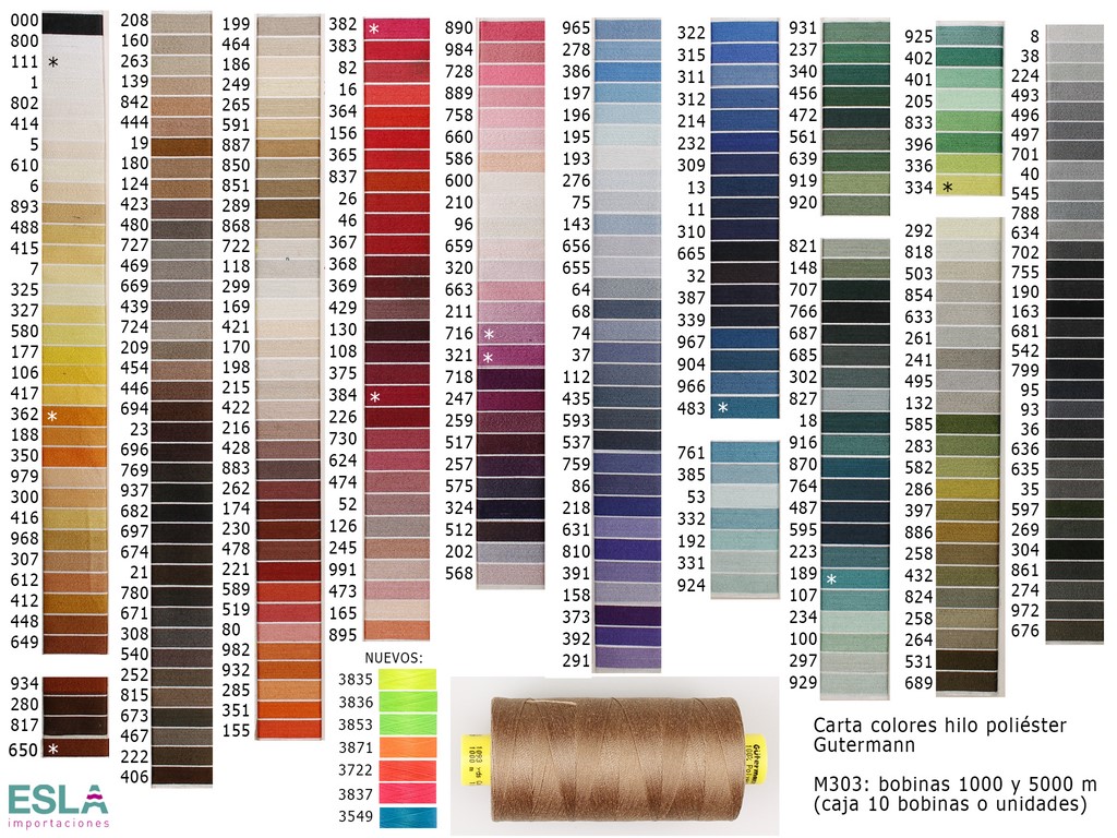 Guterman poliester M303