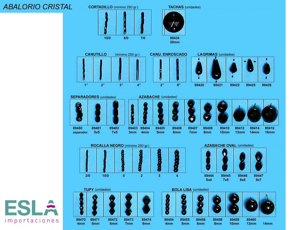 ABALORIO CRISTAL NEGRO septiembre 2025
