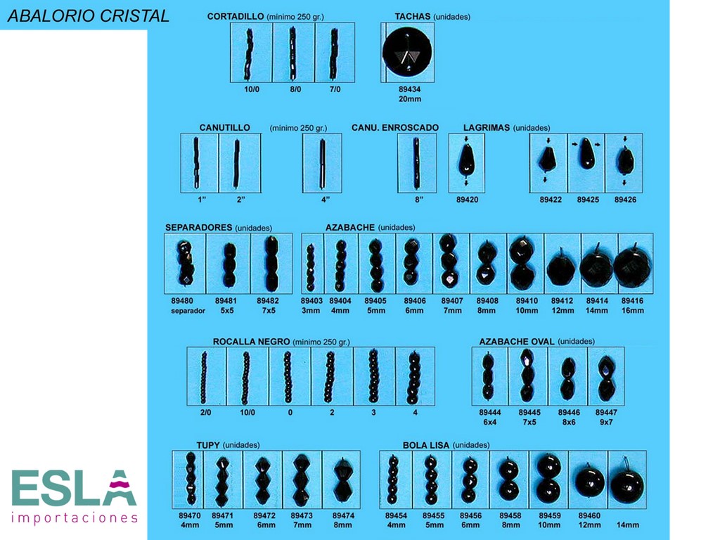 ABALORIO TIPO AZABACHE oct2025