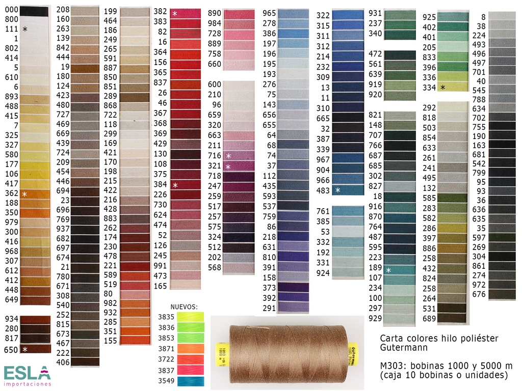 Guterman poliester M303