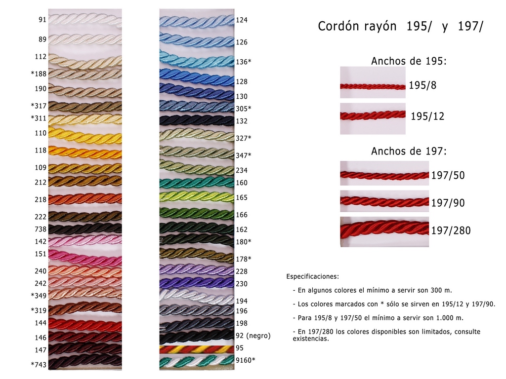 CORDON RAYON 195 Y 197